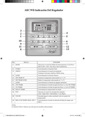 Daikin Siesta ARCWB Instrucciones De Operación