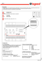 Legrand 288 12 Manual De Instrucciones