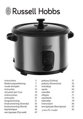 Russell Hobbs 19750-56 Instrucciones