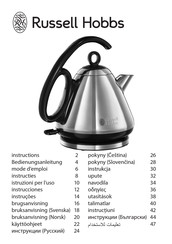 Russell Hobbs 21280-70 Instrucciones