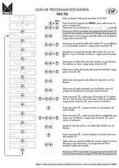 Alcad 905-TO Serie Guía De Programación Rápida