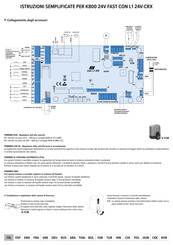 Ribind K800 Instrucciones