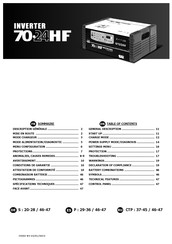 GYS Inverter 70 24 HF Manual Del Usuario