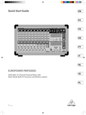 Behringer EUROPOWER PMP2000D Guia De Inicio Rapido