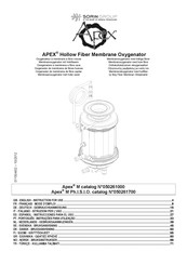 SORIN GROUP APEX Instrucciones Para El Uso