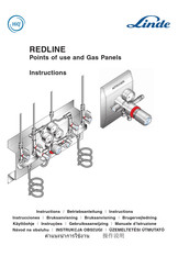 Linde HiQ Redline Instrucciones