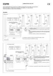 Fermax 9017 Manual De Instrucciones