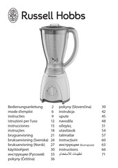 Russell Hobbs 19450-56 Instrucciones