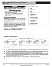 RIDGID RE 12-M Manual Del Usuario
