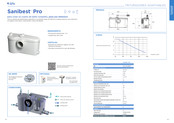 SFA BEST PRO Manual De Instalación