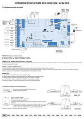 Rib K400 Instrucciones Simplificadas