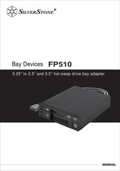 SilverStone FP510 Manual