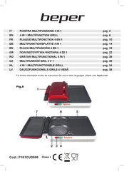 Beper P101CUD500 Manual De Instrucciones