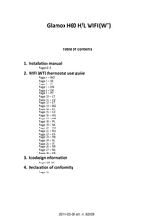 Glamox 62022 Manual Del Usuario