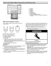 Whirlpool WRF757SDHV Manual De Instrucciones
