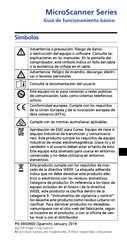 Fluke MS2-KIT Guía De Funcionamiento Básico