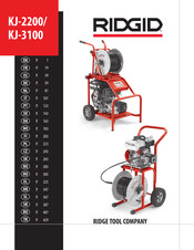 RIDGID KJ-2200 Manual De Instrucciones