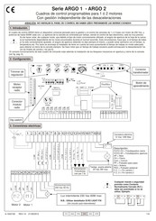 Allmatic ARGO 1 Serie Manual De Instrucciones