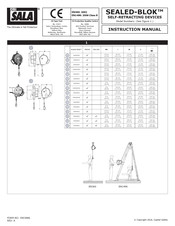 Capital Safety DBI SALA SEALED-BLOK 3400805 Manual Del Usuario
