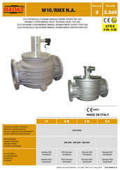 Madas M16/RMX N.A. Instrucciones De Uso