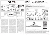 ECS Electronics HN-868-B1 Guia De Inicio Rapido