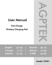 AGPtek DW01 Manual Del Usuario