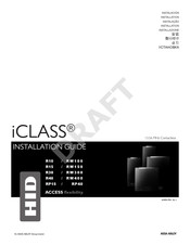 Assa Abloy HID iCLASS R15 Instalación