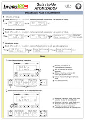 ARAG BRAVO 180S Serie Guía Rápida