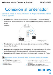 Philips WACS7000 Manual De Instrucciones