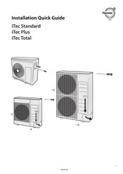 Thermia iTec Standard Manual Del Usuario