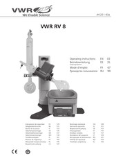 VWR RV 8 Indicationes De Seguridad