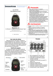 Sensotran MP100 Manual De Instrucciones