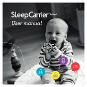 Najell SleepCarrier Manual Del Usuario