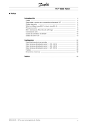 Danfoss VLT 8000 AQUA Manual De Instrucciones