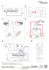 Optoma UHZ65 Manual De Instrucciones