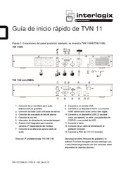 Interlogix TVN 1108S Guia De Inicio Rapido