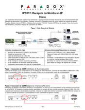 Paradox IPR512 Guia De Inicio Rapido