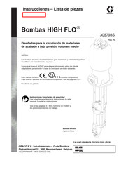 Graco 308793S Instrucciones