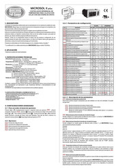 Full Gauge Controls MICROSOL II plus Manual De Instrucciones