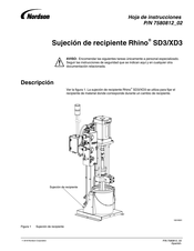Nordson Rhino SD3 Hoja De Instrucciones