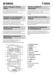 Yamaha T-D500 Manual De Instrucciones