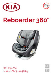 Kia Reboarder 360 Manual De Instrucciones