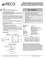 Peco RW205 Instrucciones De Instalación