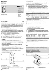 Festo CPX-FB36 Manual De Instrucciones