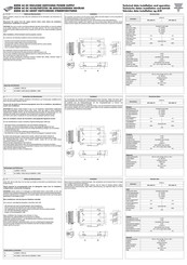 Carlo Gavazzi SPPC 24800 1FC Datos Técnicos Instalación Y Funcionamiento