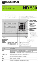 HEIDENHAIN ND 530 Manual De Instrucciones