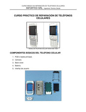 Nokia 5200 Guia De Inicio Rapido
