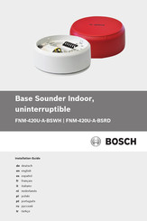 Bosch FNM-420U-A-BSRD Guia De Instalacion