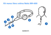 Nokia WH-600 Manual Del Usuario