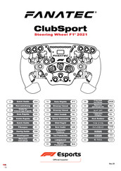 Fantec ClubSport Steering Wheel F1 Guía Rápida